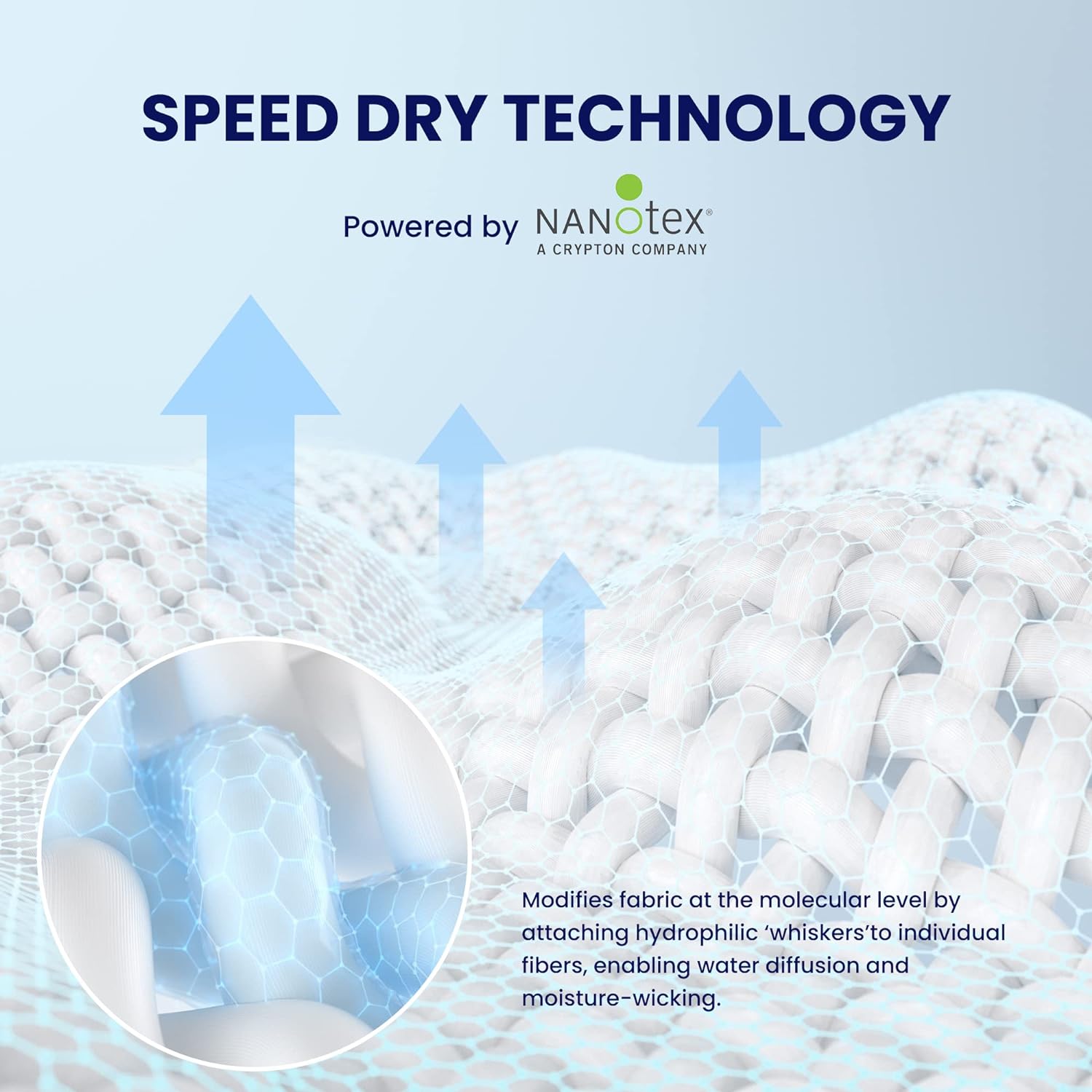 Premium Cooling Mattress Pad Grey for Hot Sleepers.