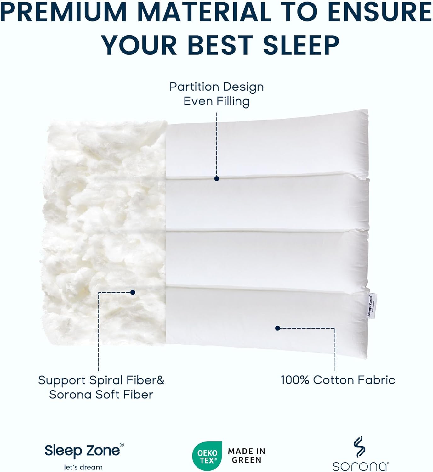 ultra thin cotton pillow spiral fiber filling