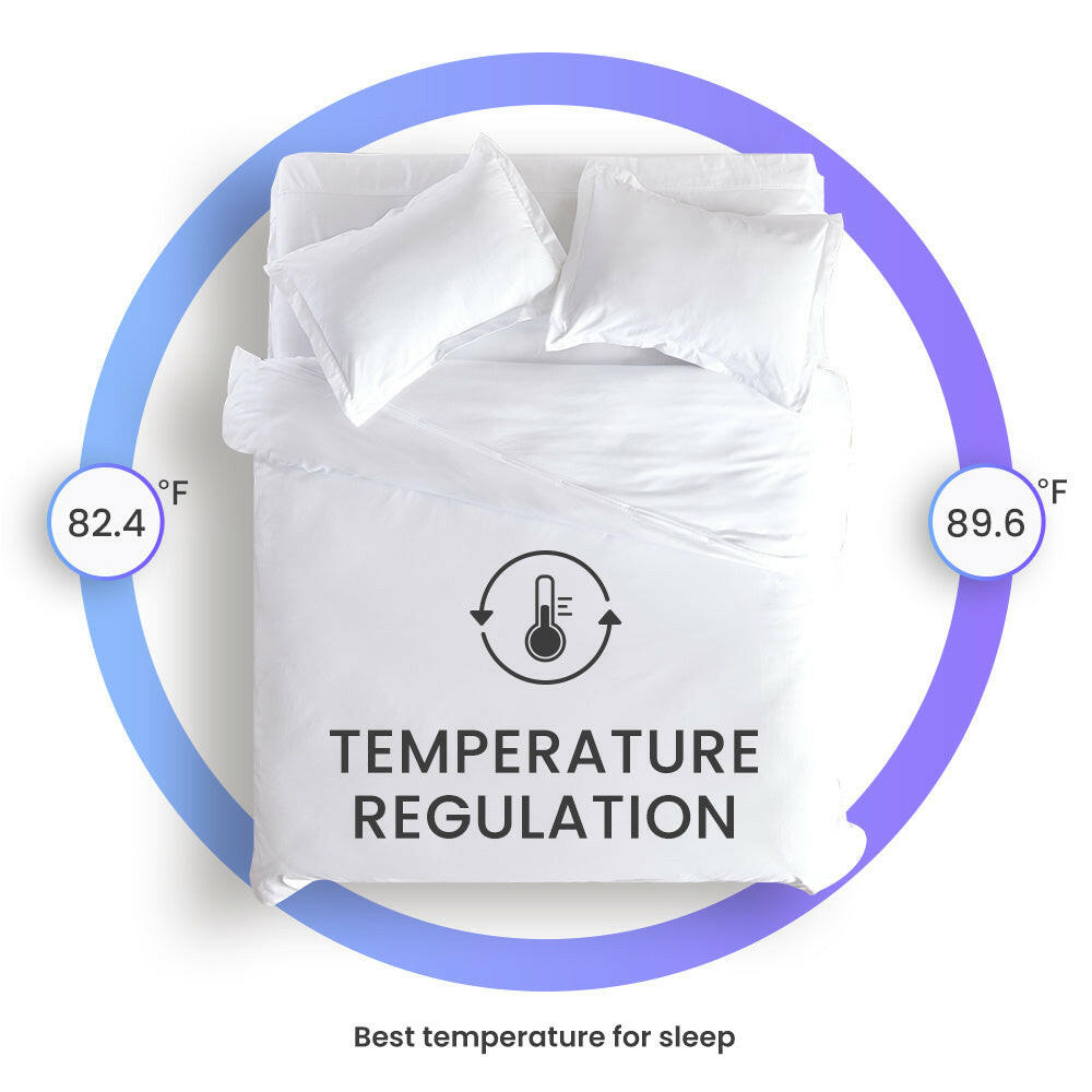 Cooling Soft Duvet Cover Comforter Cover Set.